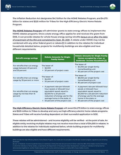 IRA Energy Rebates and Tax Credits 6