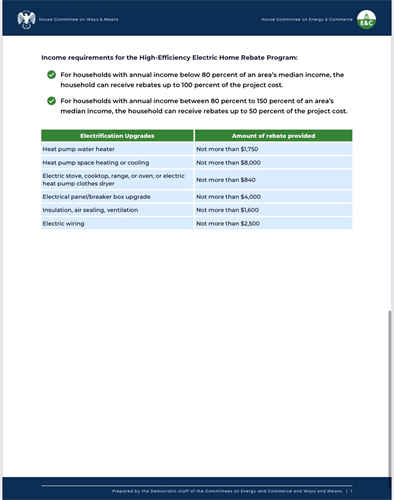 IRA Energy Rebates and Tax Credits 7